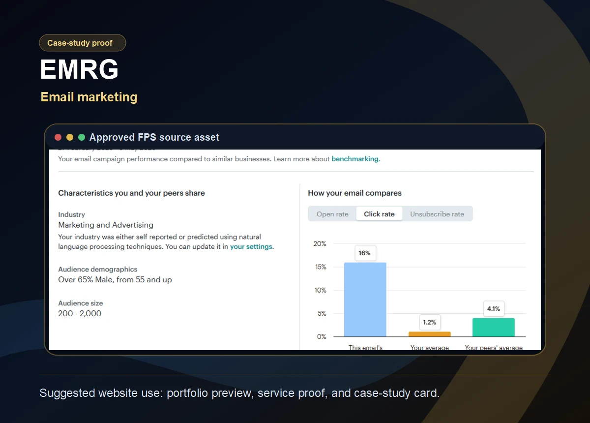 EMRG approved FPS case-study card.