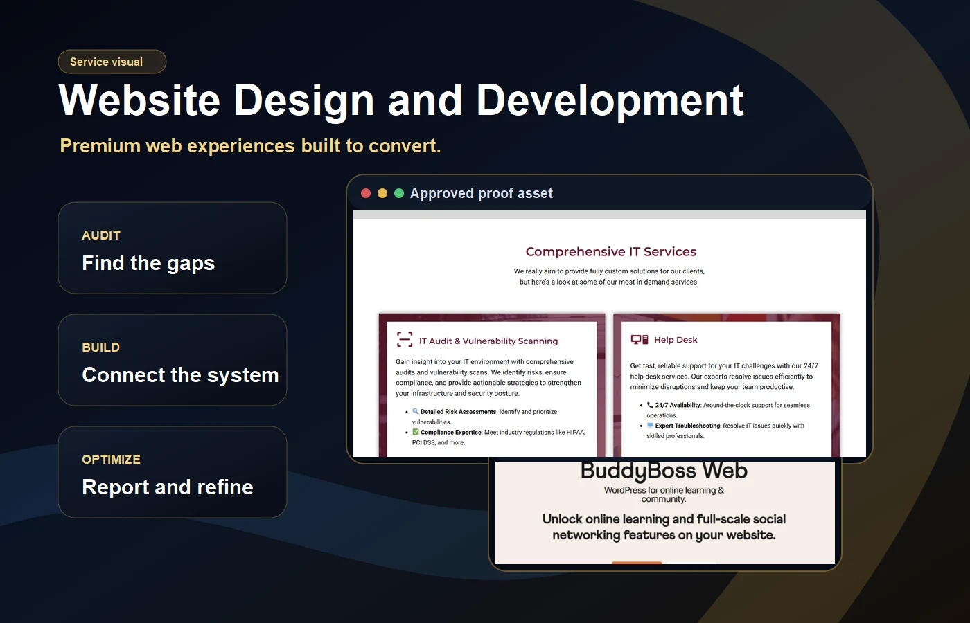 Website design and development service visual using approved website proof assets.